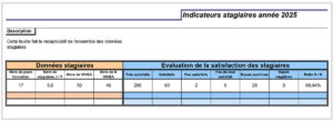 satisfactions-stagiaires