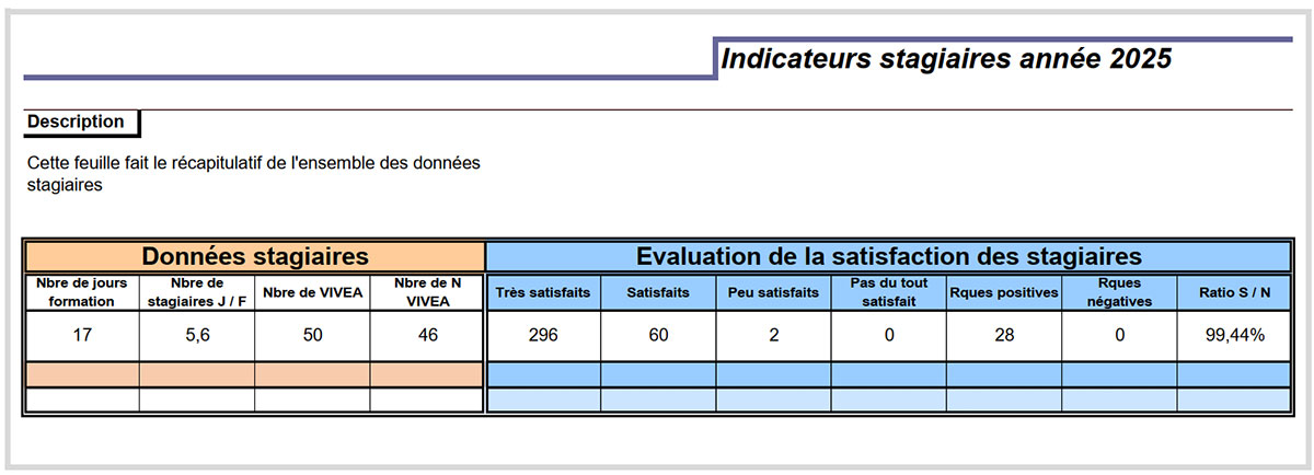 satisfactions-stagiaires